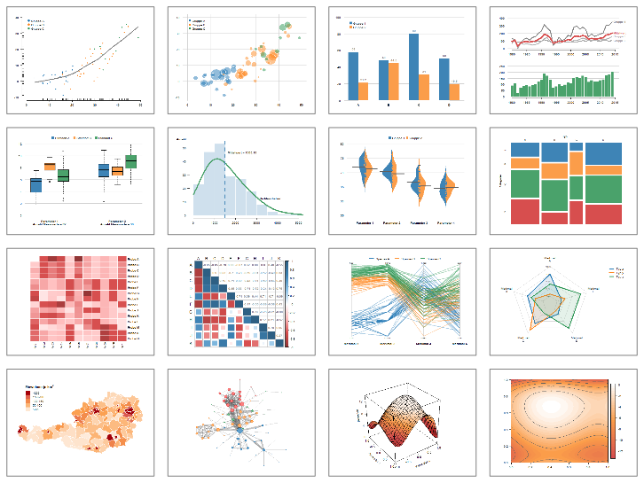 Graphics catalogue