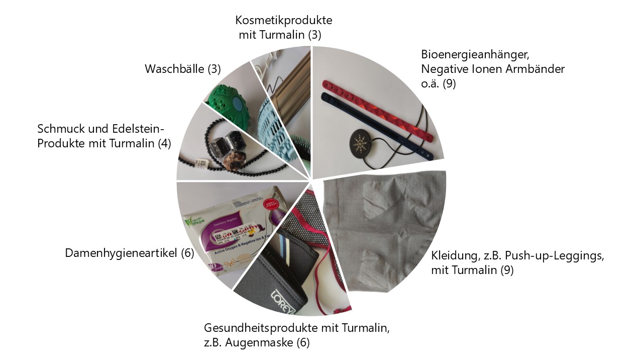 gemüse pflanztopf Gemüse selbst pflücken – Rote Chilipflanze – Ø 14 cm – ↨ 45 cm —  Planten247.nl