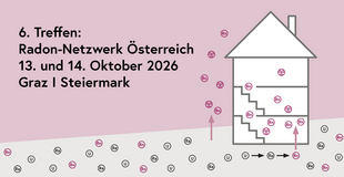 Abbildung Save the Date