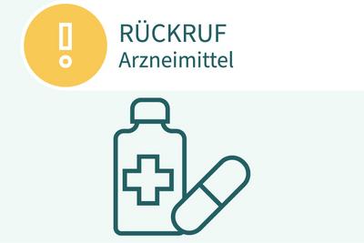 Rückruf Arzneimittel