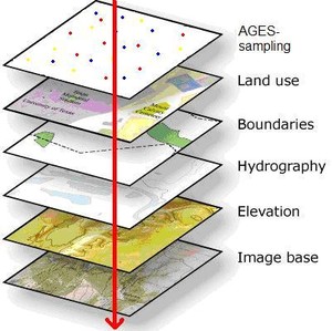 © AGES grafische Darstellung Verschneidung