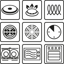 © Shutterstock Beispiele für Symbole auf Küchengegenständen