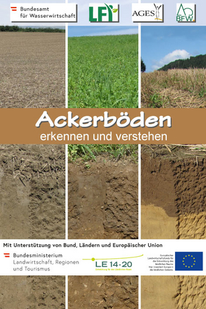 Ackerböden erkennen und verstehen Titelbild Ackerböden